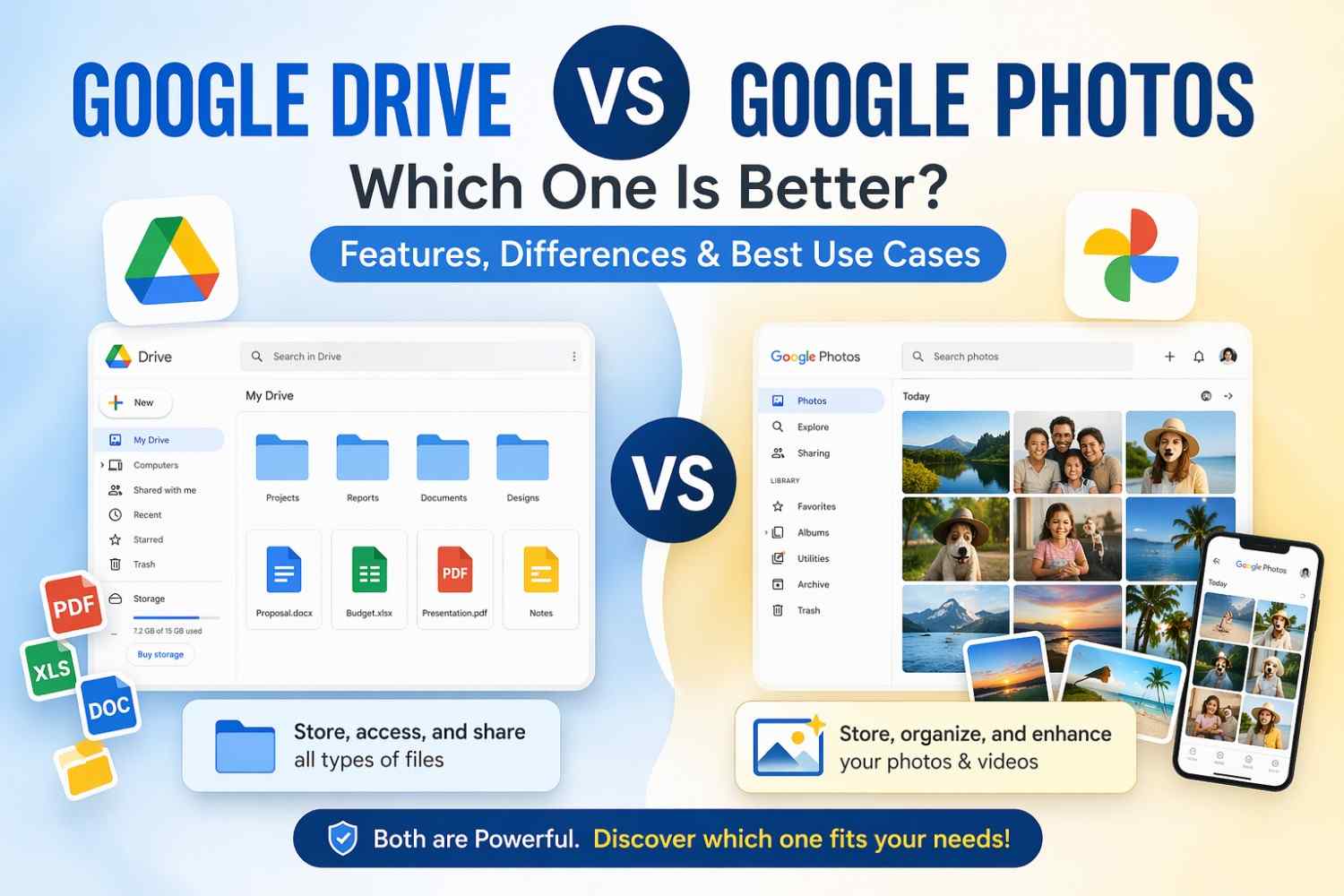Google Drive vs Google Photos: Which One Is Better? - SkyMigrate