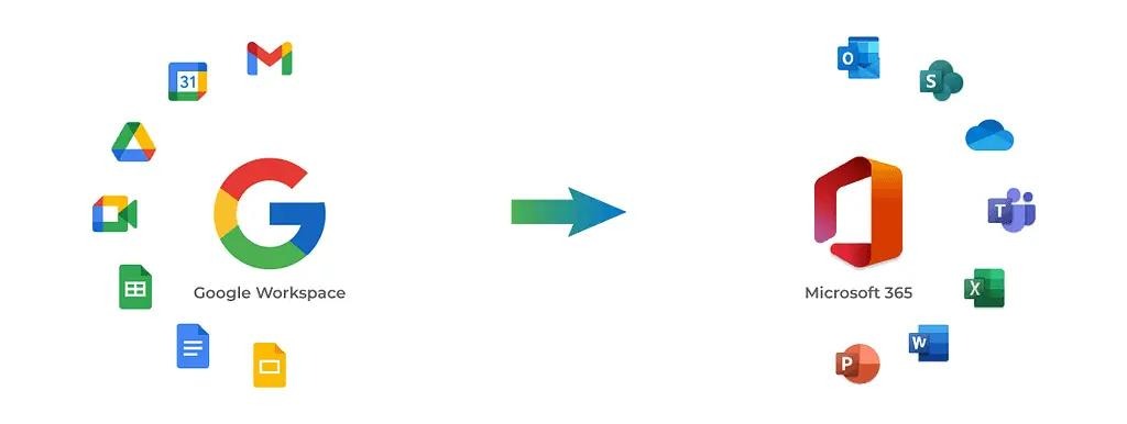 Google Workspace to office 365 migration